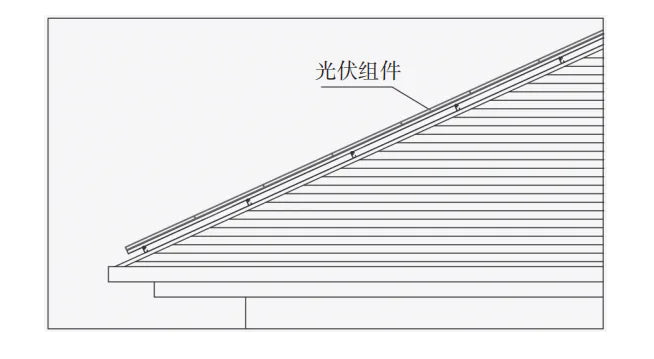 Solar Rooftops You Cannot Afford to Ignore: