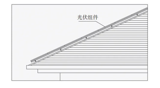 Solar Rooftops You Cannot Afford to Ignore: