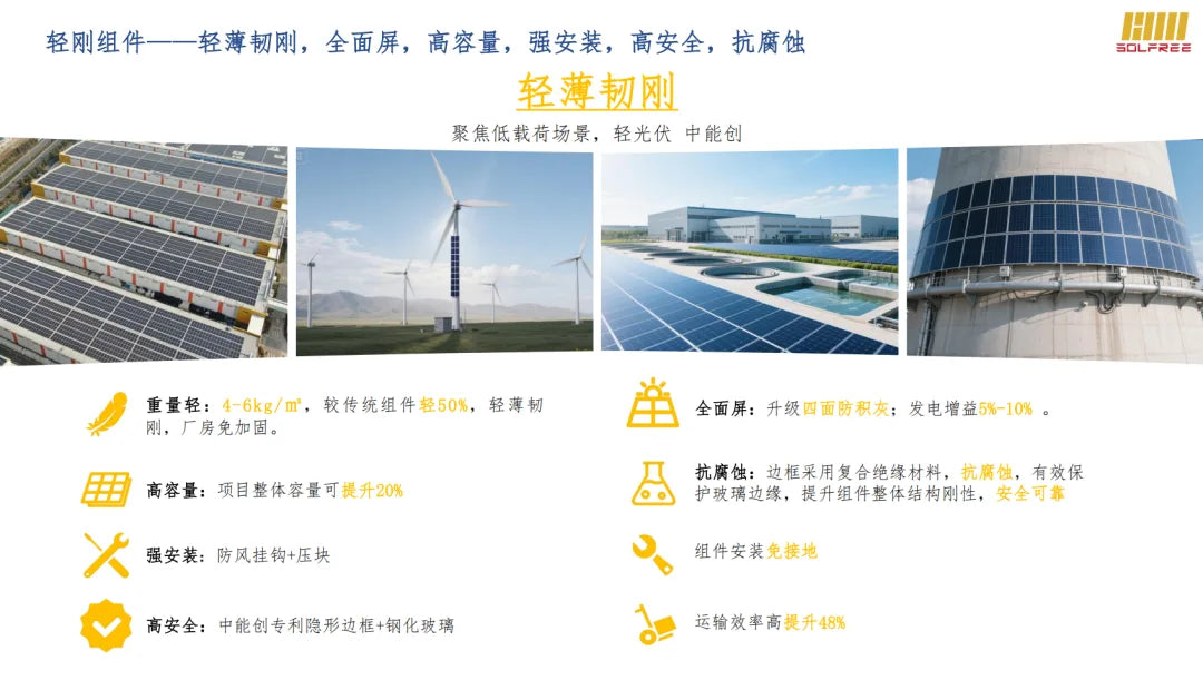 What Counts as a Truly Lightweight Solar Module?