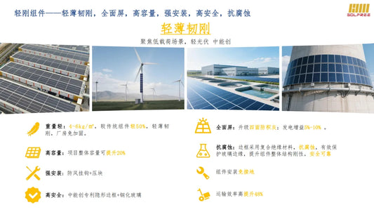 What Counts as a Truly Lightweight Solar Module?