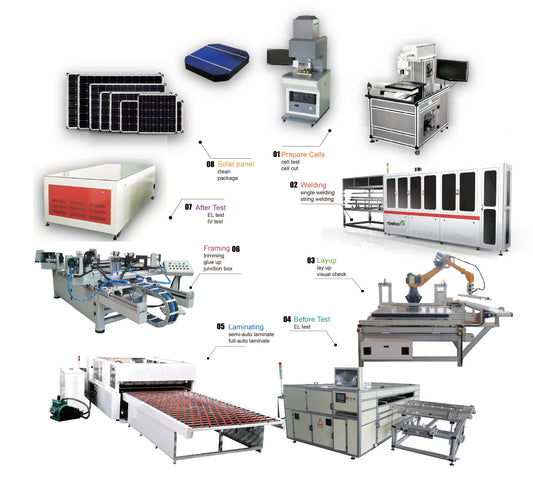 Solar Panel Production Line Solar Panel Making Machine
