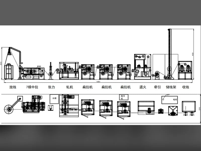 PV Busbar Ribbon Integrated Drawing Rolling Tinning Production Line